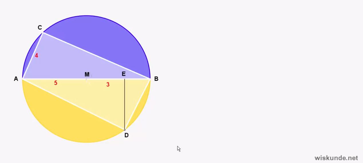 stellingvanpythagoras